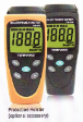 Solar Power Meter (TM206)